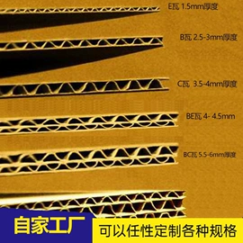 纸箱;板纸;纸盒