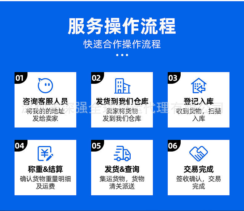 O1CN01p1l6201VKsjj9a8cd_!!2221