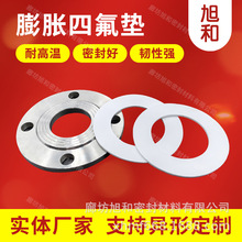 ���w�ķ��| �����|���m�| ܛ�ķ��| ��Û�ķ��|Ƭ EPTFE�ķ��|