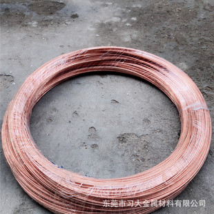 TU1 C1020�o���~���~�z�t�~/���~�� �M��ܛ�~��0.6mm0.65mm0.7mm