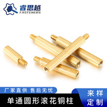 ���^����M2��ͨ�L���~�������O�ؔz��C����PCB�g��֧�άF؛���l
