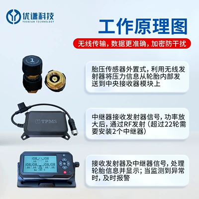 Tire pressure monitoring system, 6-wheel 8-wheel Universal Tire Pressure