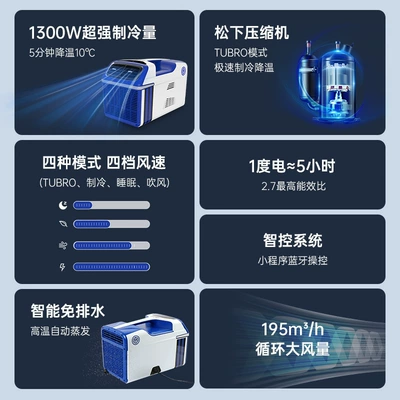 Air Conditioner – 无 Automotive air conditioning
