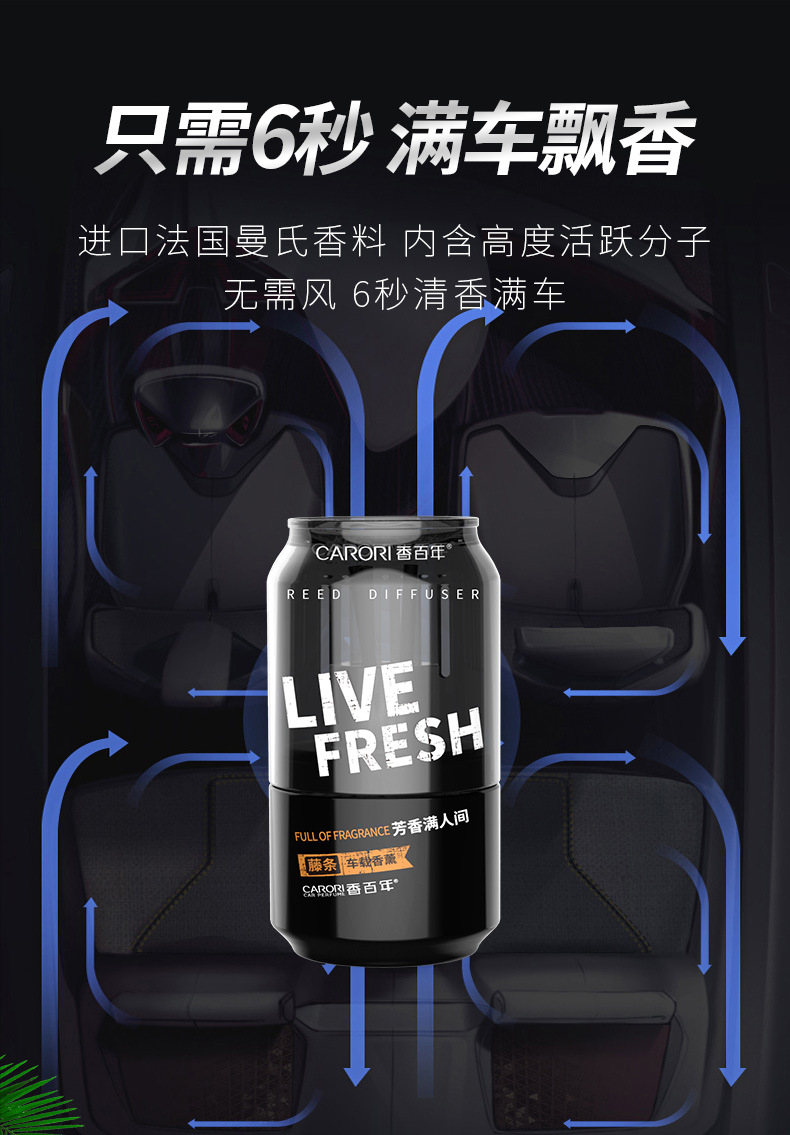 Fragrant Centennial Car Aromatherapy Car in-car coke cans Car Fragrance New High-end Lasting Fragrance Car Perfume
