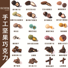 ŵԴ^Sұ̸͵ľӼɿ֬   Թɿ20gb