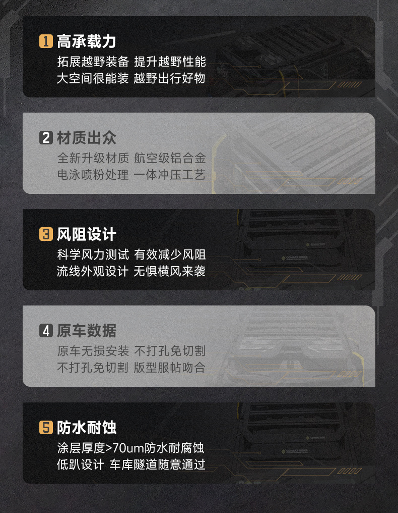 Suitable for Jishi 01 Luggage Rack Modification, Roof Frame, Explorer Expansion Platform, Camping Side Ladder, Tent Equipment Box