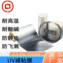 �S�����l���Ĥ�pUV�pճĤ ���A���� �и�PET �z���F؛��ճ��