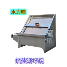 DVW΢VC ˮYDͲ BֳҺxODͲʽ΢VC