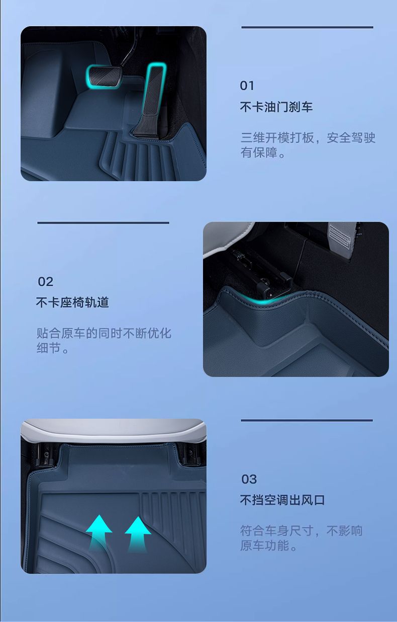 Applicable to Xiaopeng g6 Foot Pad Surrounding Xiaopeng p7/p5 Interior Accessories Cashmere Blanket Car Foot Pad