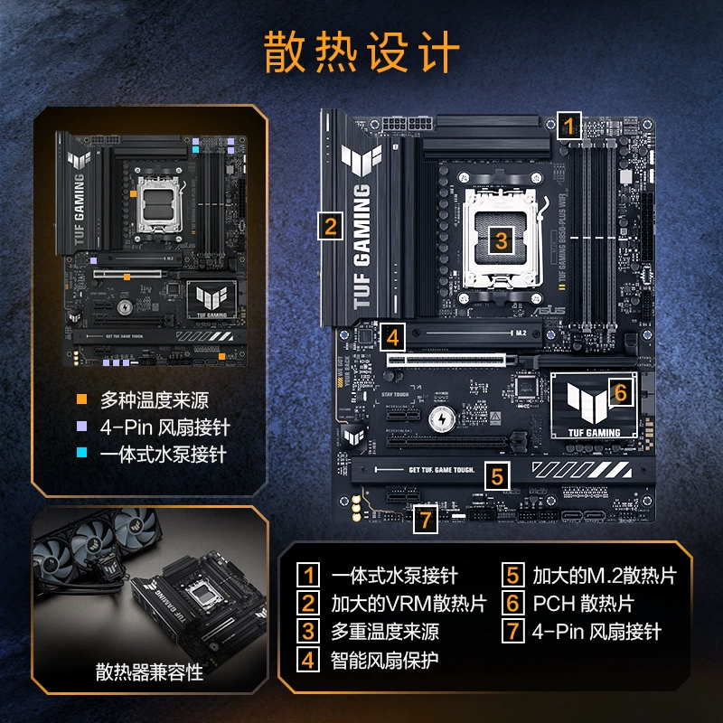 Подходит для материнской платы Asus TUF GAMING B850M-PLUS Heavy Gunner, поддержка 9700X/7800X3D