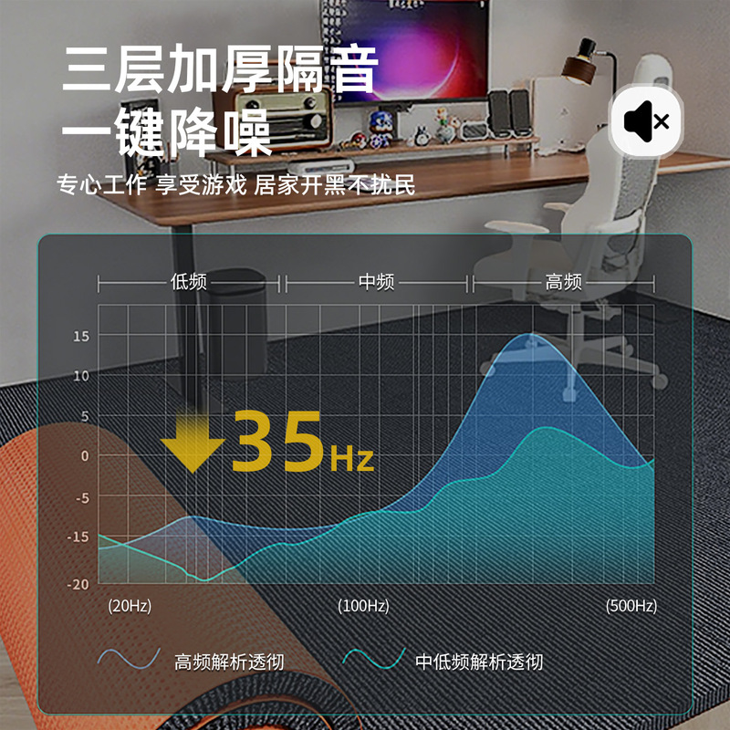 コンピューターチェア専用カーペット、eスポーツルームオフィスチェア回転椅子床保護、騒音低減、滑り止め、厚みのある防音フロアマット|undefined