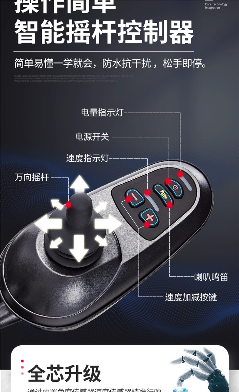 Chenyue Electric Wheelchair Intelligent Fully Automatic Elderly Special Folding Lightweight Four-Wheel Scooter for the Elderly and Disabled