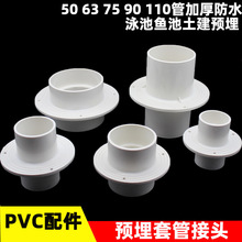 PVCӾ���~�������ܵ��A���׹ܴ�����ˮ��Ͳֹˮ����ˮ�B��63 90