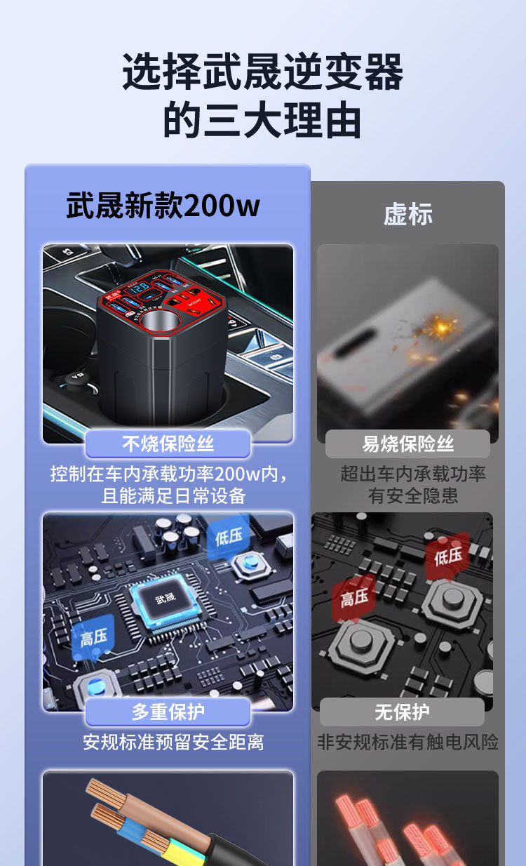 Car Charger 12V24V conversion 220V universal high-power inverter car truck fast charge cigarette lighter socket