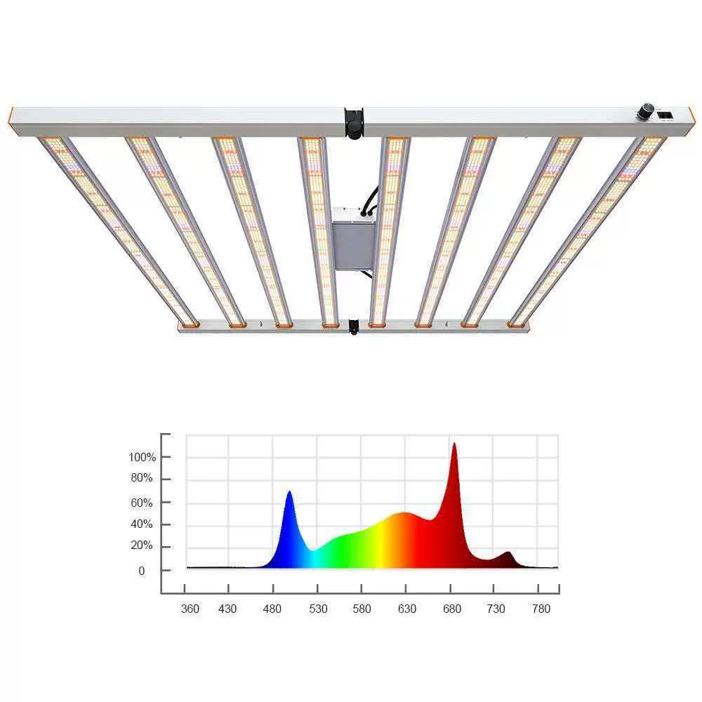 800w植物灯全光谱led grow light植物补光灯太阳光室内植物生长灯