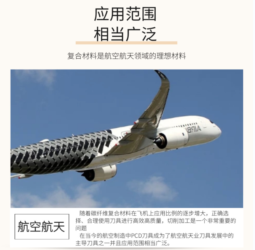 應用范圍 航空航天