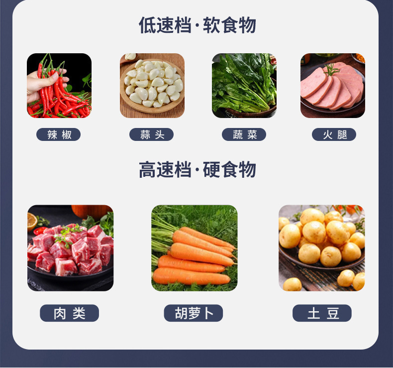 新款大功率家用绞肉机商用多功能料理机和面辣椒蒜姜肉泥机粉碎机