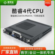 H81������ʽOPS��XI3I5I7���㹤�؃��ý̌Wһ�w�Cģ�K׼ϵ�y