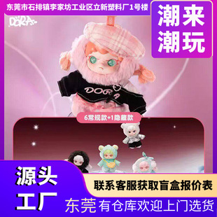 ��������DORA�����uβ��ë�q���ä�оW�t���k�ɐ��������նY��