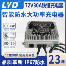 72V30AF䇳늄܇^܇Ѳ߉܇늲܇ߵؙCܷˮ늙C