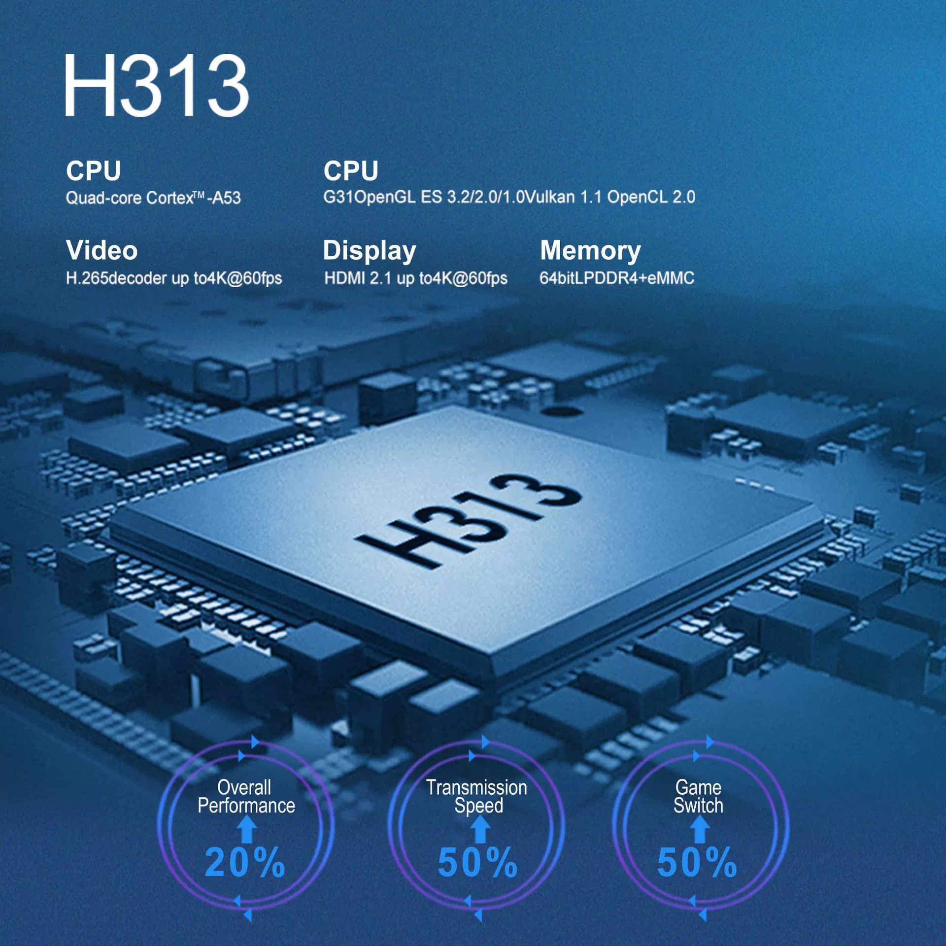 Новый внешний торговый X8 двойной система телевизор дома HDMI HD 4K однопортовый двойной системой игровой тостер M89 игровая консоль