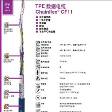 �׸�˹IGUS������|CF11ϵ��-TPE���o��-������-���gо��-����