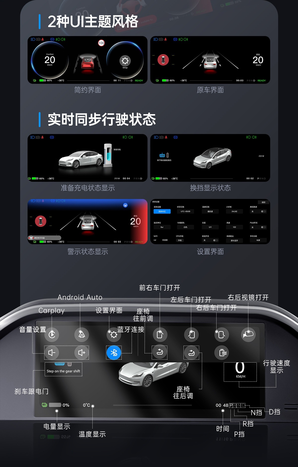 Suitable for Tesla Model 3, Model Y, and Model Yl Integrated Ambient Lighting with Carplay, Android, and Front Camera Instrument Panel