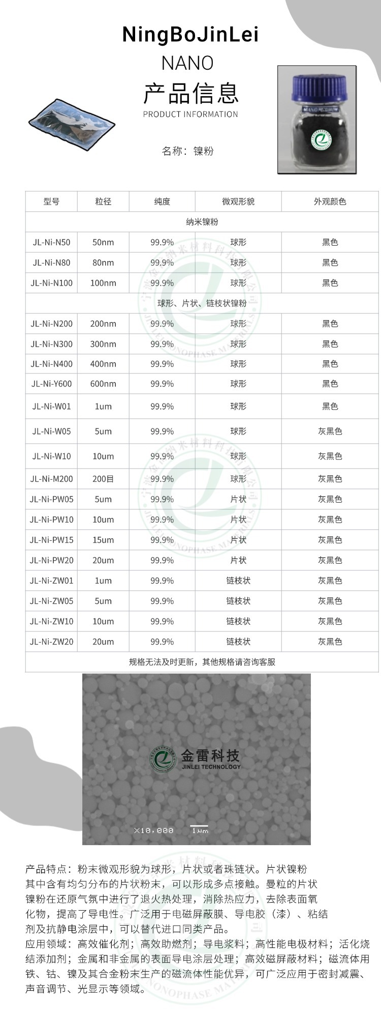 详情页商品信息服饰尺码表模块(3)