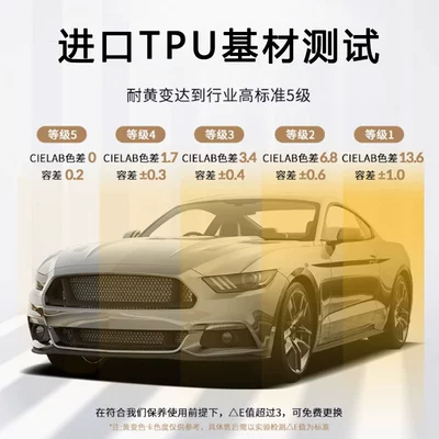Automotive Film – Film