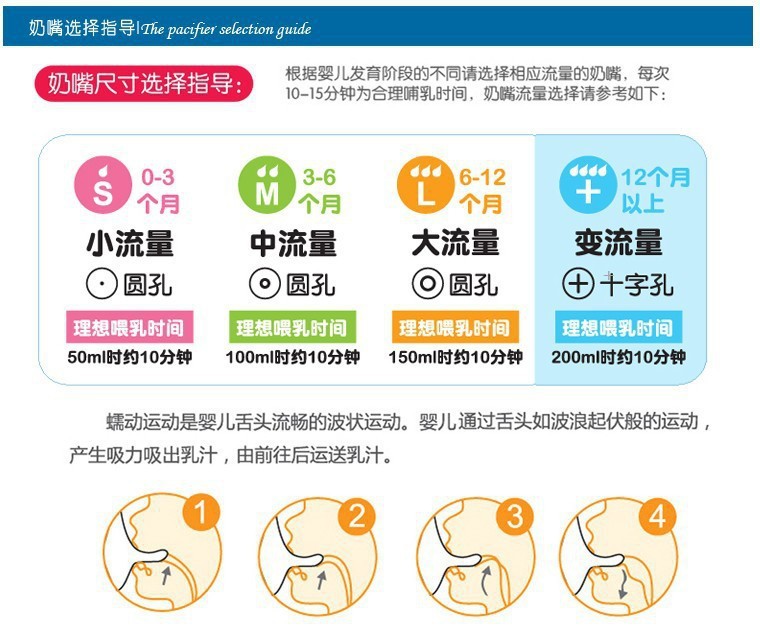 4360673452_219310309