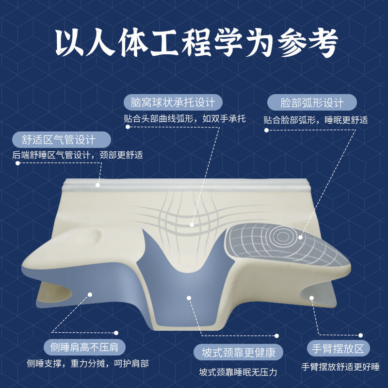 低反発枕 首枕 首保護枕 ゆっくり戻る低反発素材枕芯 蝶形高枕 メモリーピローカバー 横向き寝用|undefined