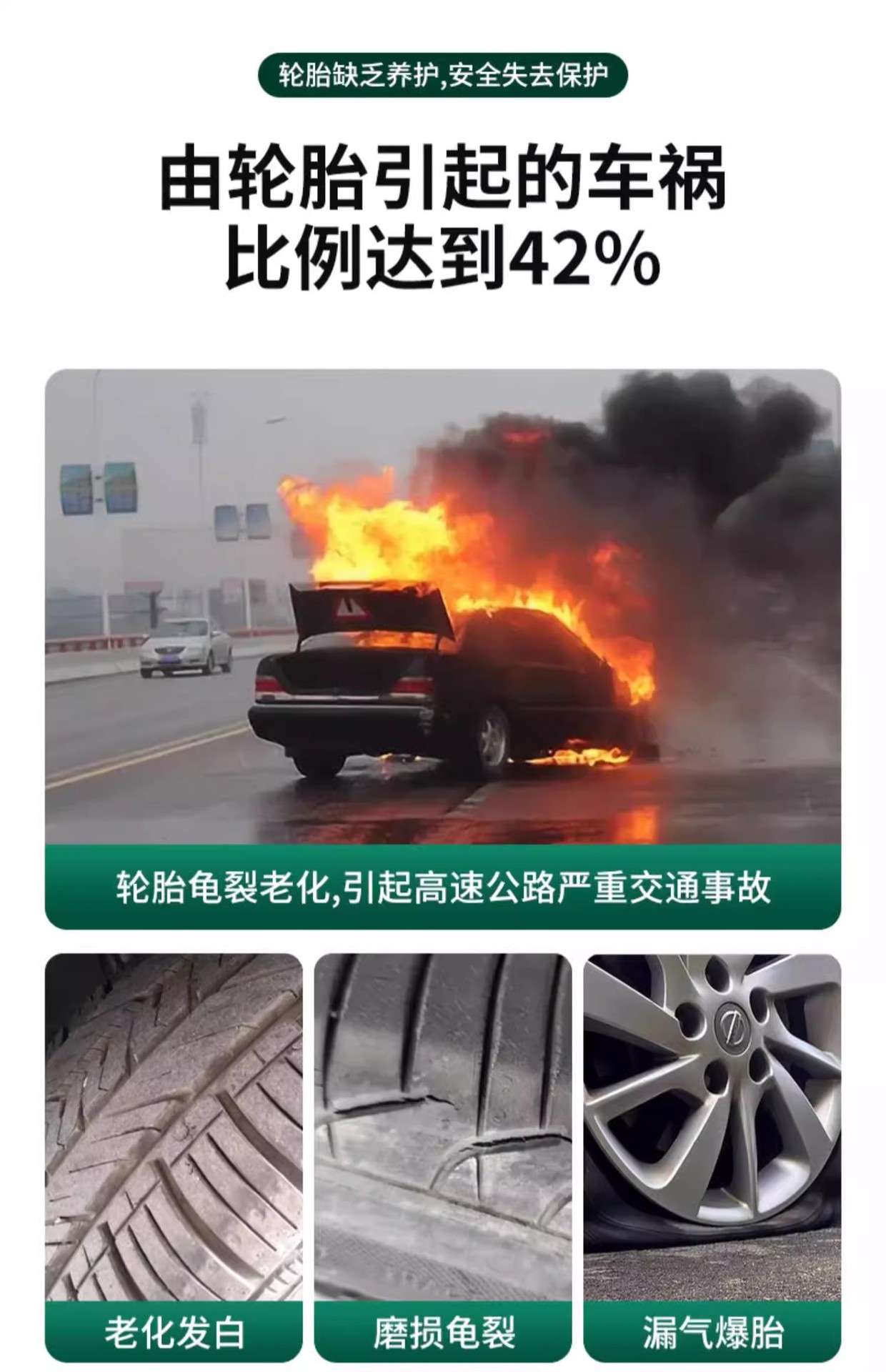 Car Tire Wax Gloss Enhancer Foam Cleaner Anti-Aging Refurbishment Glaze Tire Polishing Maintenance Decontamination Maintenance Wax