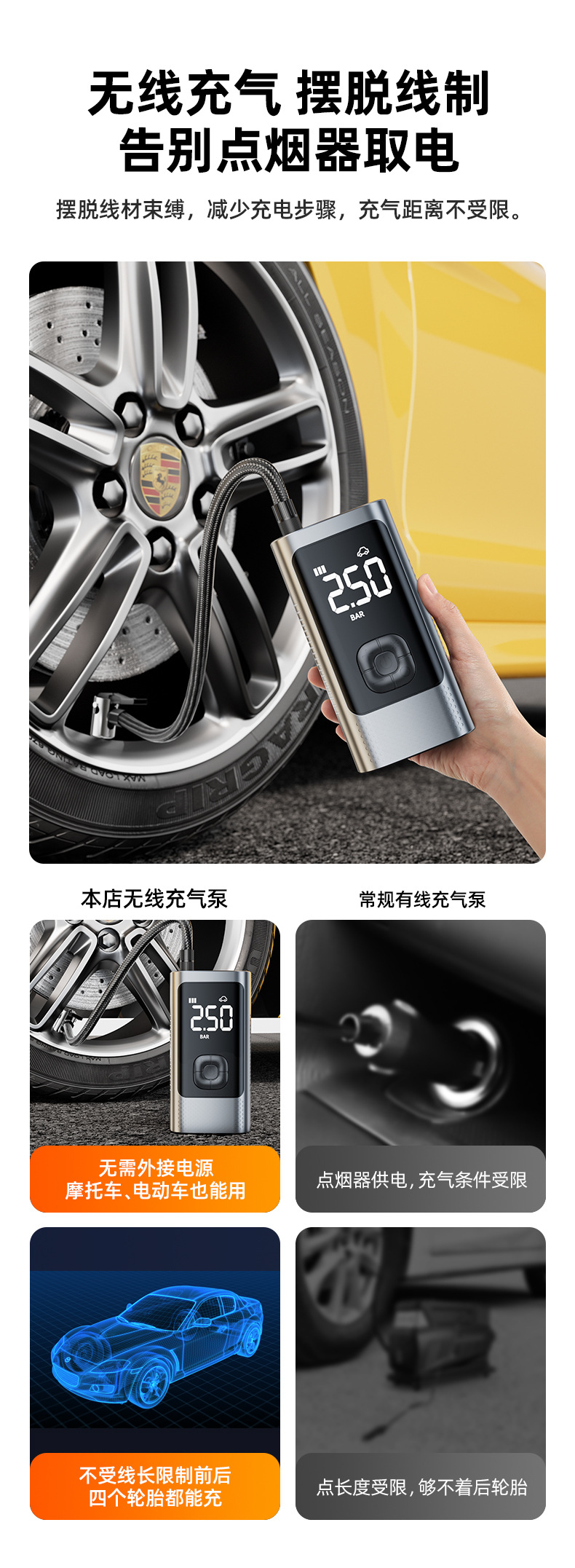 Car Wireless Inflator Portable Electric Air Pump for Car Tires