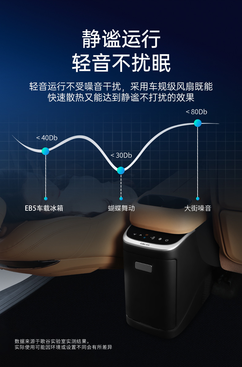 Ge Valley Adapts to Trumpchi E8 Car Refrigerator Armrest Box Non-Destructive Modification Compressor Refrigeration Small Refrigerator 5L Heating and Cooling