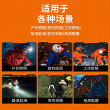 ͷ��ǿ���糬��ͷ��ʽ��Ӧ����ר��ҹ��ñ��ñ�е�led����