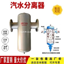 ���P�̼����Lʽ����ʽ��ˮ���x�������ܵ�����ˮ��Һ���x������