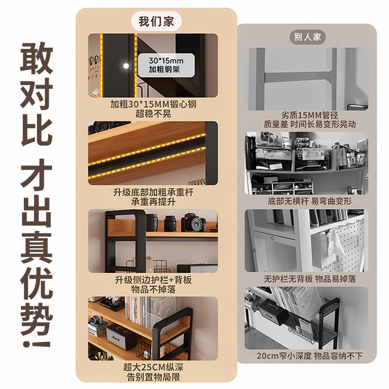 桌面置物架洞洞板桌上书架家用学生书桌收纳电脑桌立式多层整理架|undefined