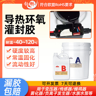 ��Ӳ�ȭh����֬����z�����ˮ�ڰ�ɫ�ܷ��z�늳ؾ�·����ab�zˮ