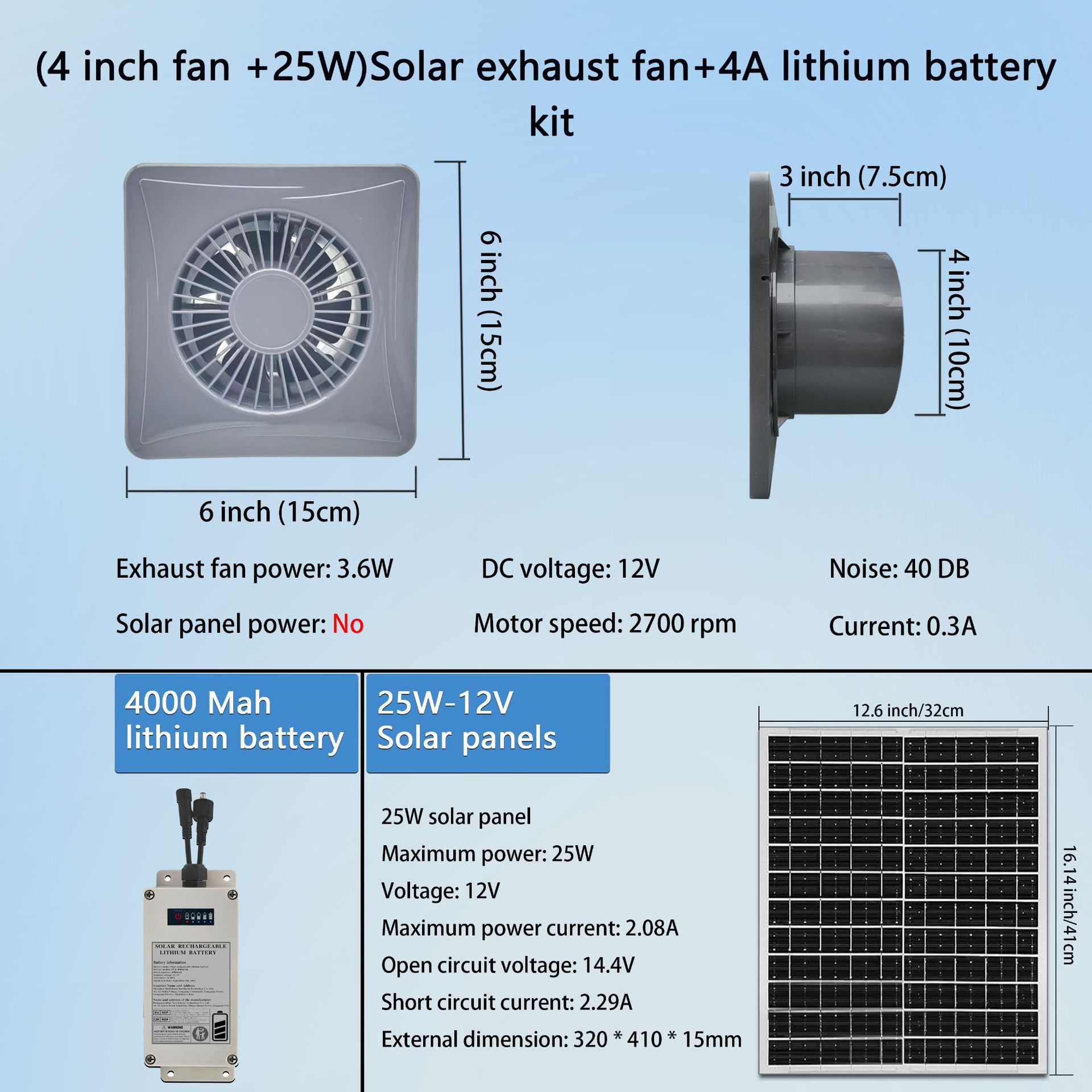 그레이 모델-4inch+25W(12V)+4A