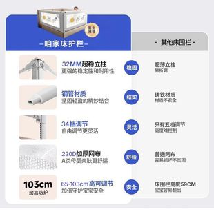 Bed Fence Baby Anti-Fall Guardrail Crib Guard One Side Two Sides Three Bedside Baby Bed Guardrail Kidsren's Guardrail