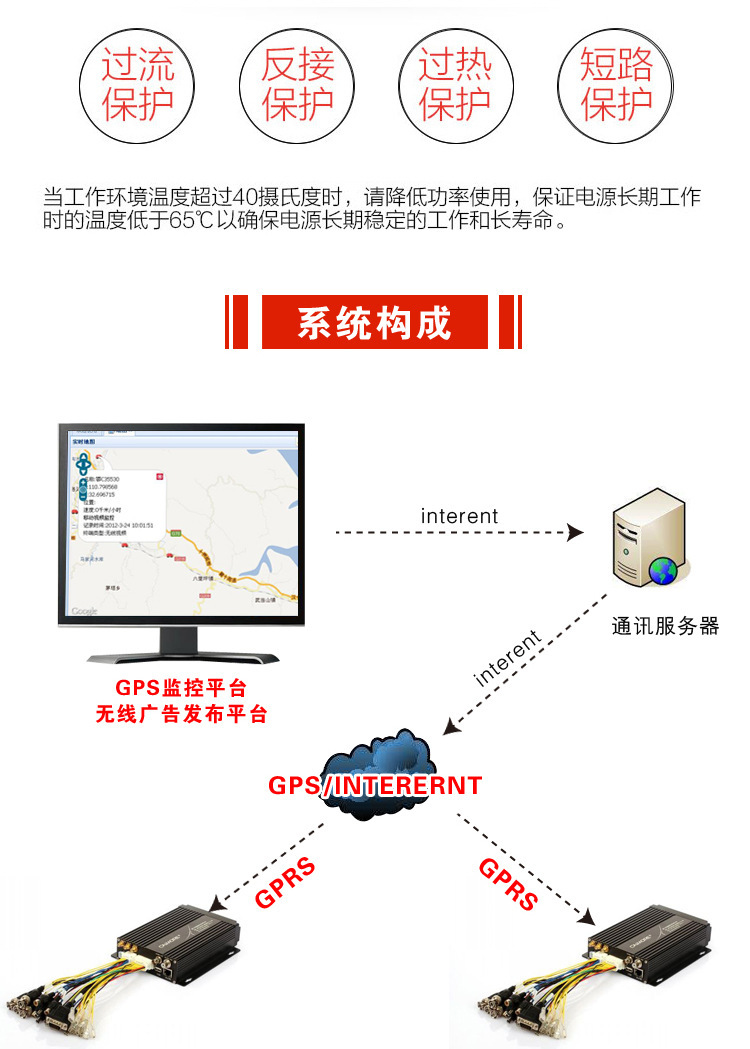 Taxi roof light LED display, driving school exam vehicle, double-sided display, LED color screen, color scrolling