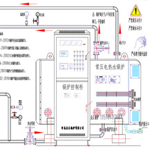 ΢����׃���՟�ˮ偠t 240KW��՟�ˮ�C�M늼ӟ�偠t
