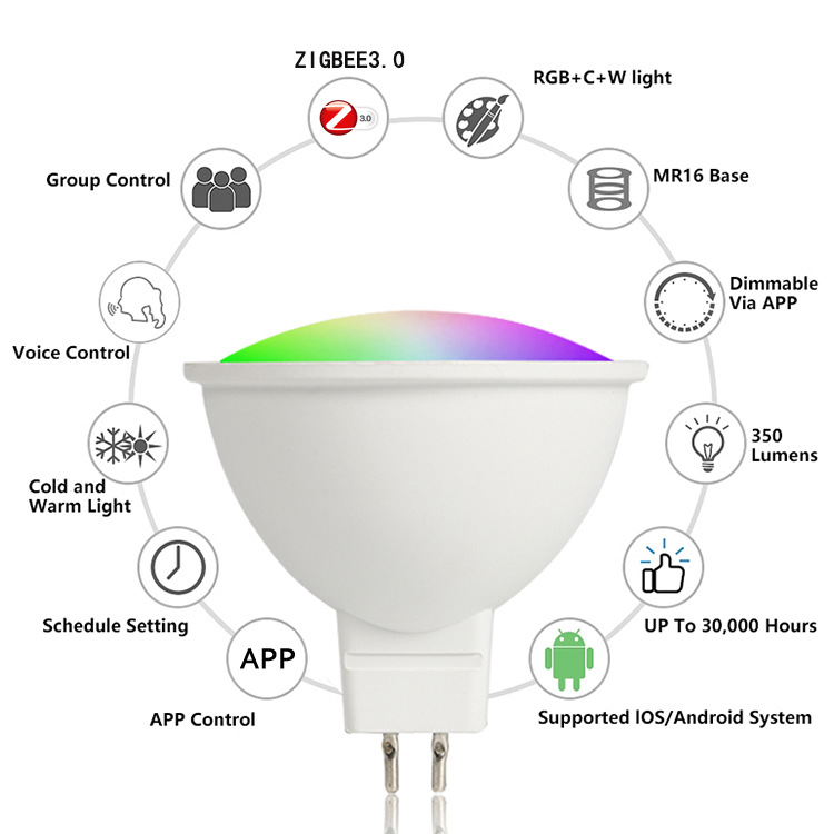 Lámpara elegante colorida de la vela de Yi Weilian Zigbee RGB y lámpara elegante del bulbo y lámpara elegante Alexa/Goog de la taza