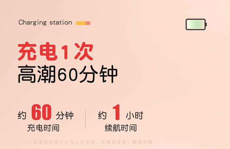 Trứng Rung Hình Thú Dễ Thương Galaku undefined