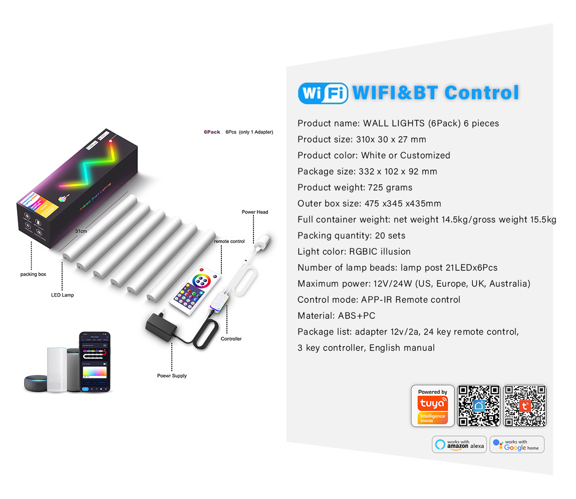 Parameter WIFI_02