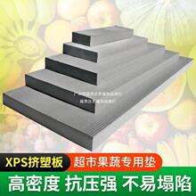 �����߲���ĭ��ˮ����D�ܰ����r�ٵ���ĭ�|؛�܉|���߲˼�