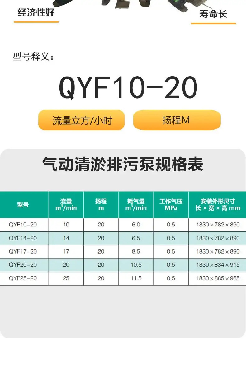 气动清淤排污泵 (6)