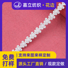 ���S1.5cm�U�՟o��С�ٽz��߅ţ�̽zˮ�ܴ̽��B��ȹ�Ʒ���b�o��