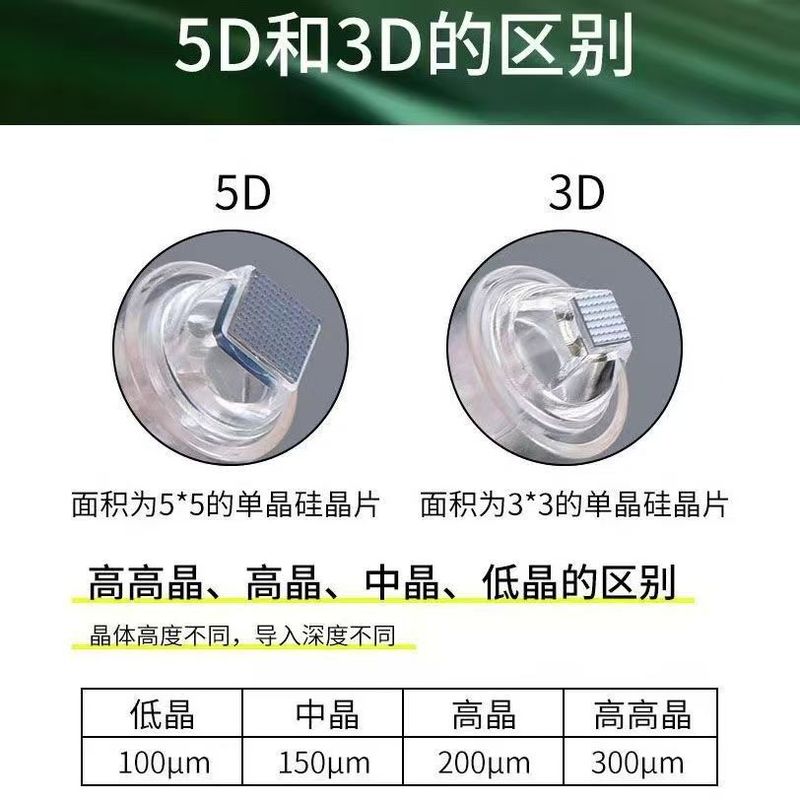 卸売電動マイクロヘッドスパイラルネジ口ナノ微結晶ヘッド電動導入器具ライトガイドMTSシャトルメーター|undefined