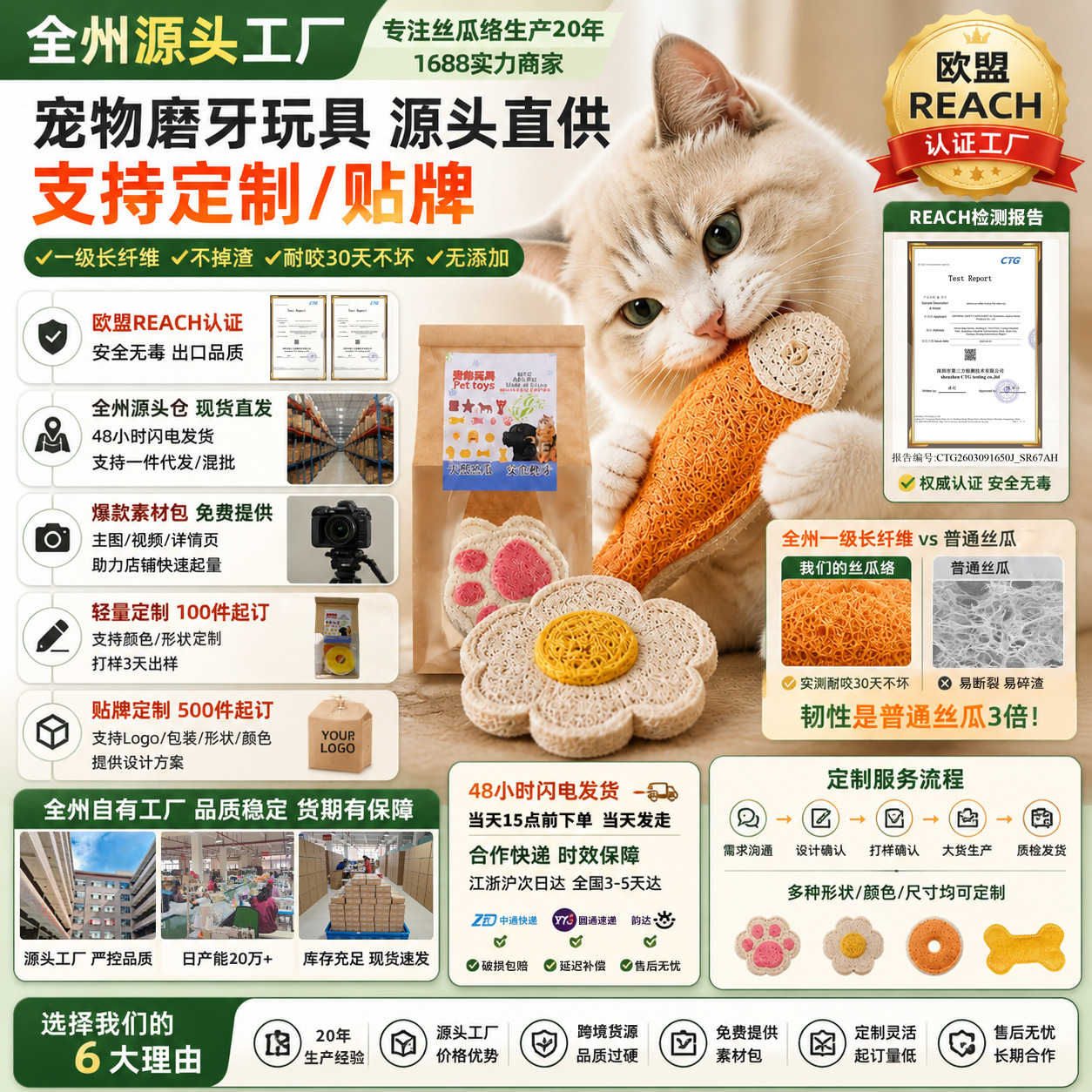 源头工厂支持来图定制天然环保耐咬猫咪磨牙玩具丝瓜络宠物玩具